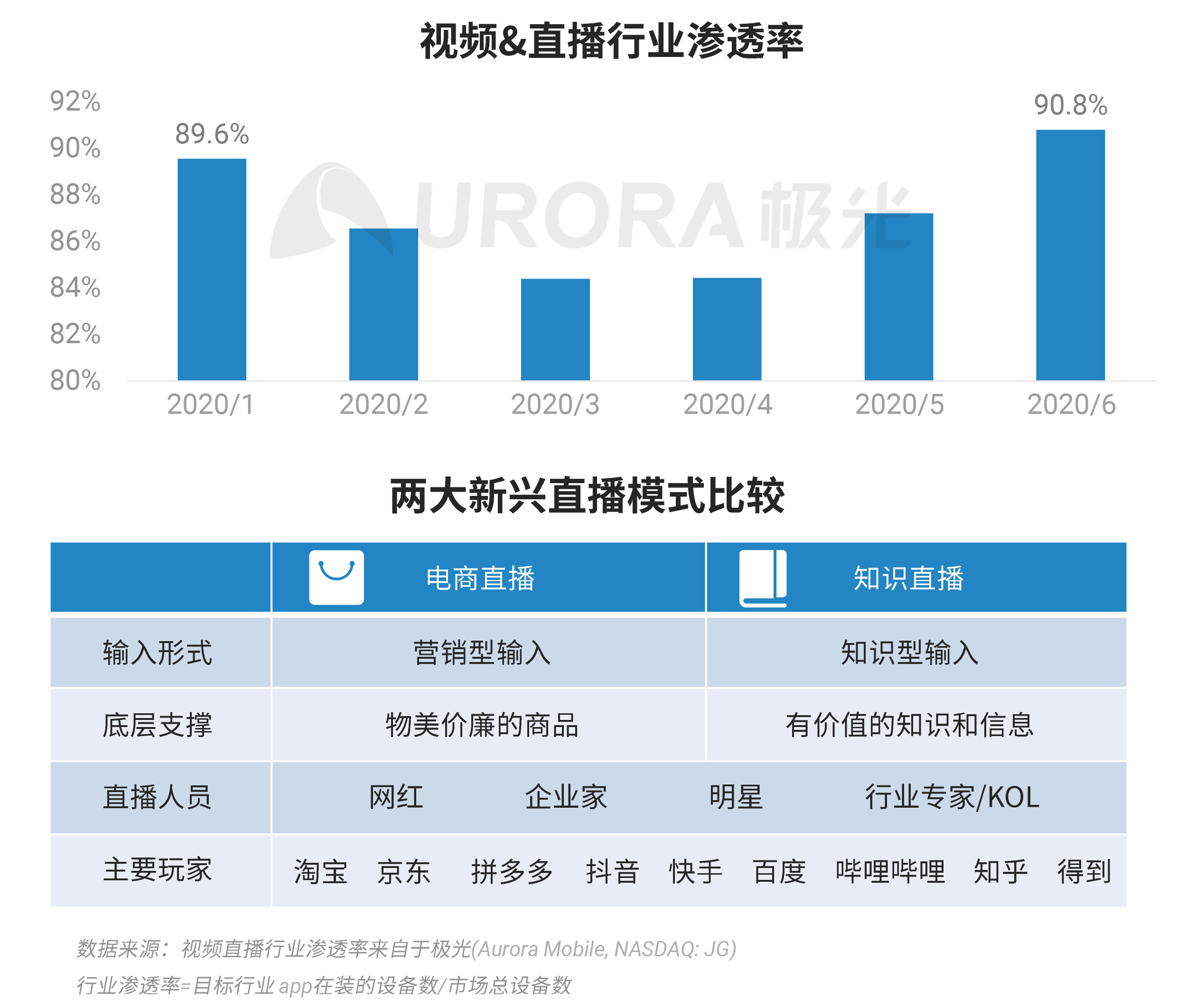 2024澳門大眾網(wǎng)址,實地數(shù)據(jù)評估分析_WDJ83.638共享版