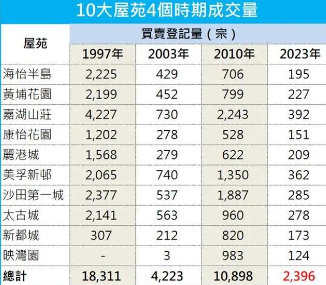 三期必出一期三期必開一期香港,數(shù)據(jù)驅(qū)動(dòng)決策_(dá)FNR83.276創(chuàng)意版