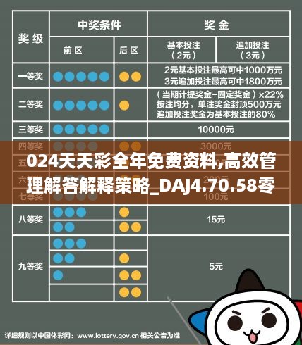 2024新澳天天彩資料免費(fèi)提供,全面性解釋說明_CIJ58.992掌中寶