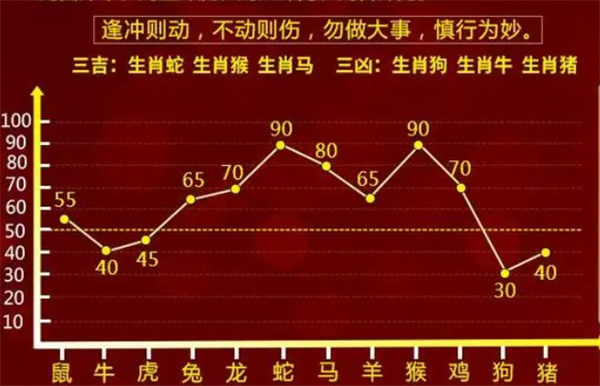 一肖一碼100%中獎的資料,持續(xù)改進(jìn)策略_BDK83.534品味版