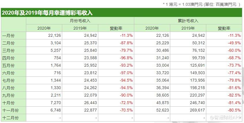 2024澳門(mén)六今晚開(kāi)什么特,數(shù)據(jù)詳解說(shuō)明_UIU9.107演講版
