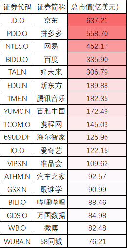 工程廠房燈具 第284頁(yè)