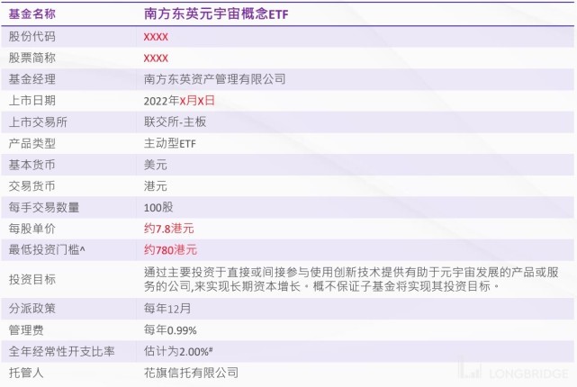 工程廠房燈具 第282頁(yè)