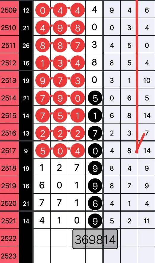 7777788888王中王開獎(jiǎng)記錄詳情,定量解析解釋法_黑科技版67.271