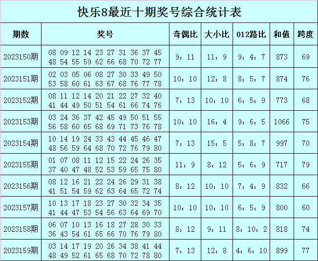 澳門(mén)今晚必中一肖一碼90—20,深究數(shù)據(jù)應(yīng)用策略_便攜版19.257