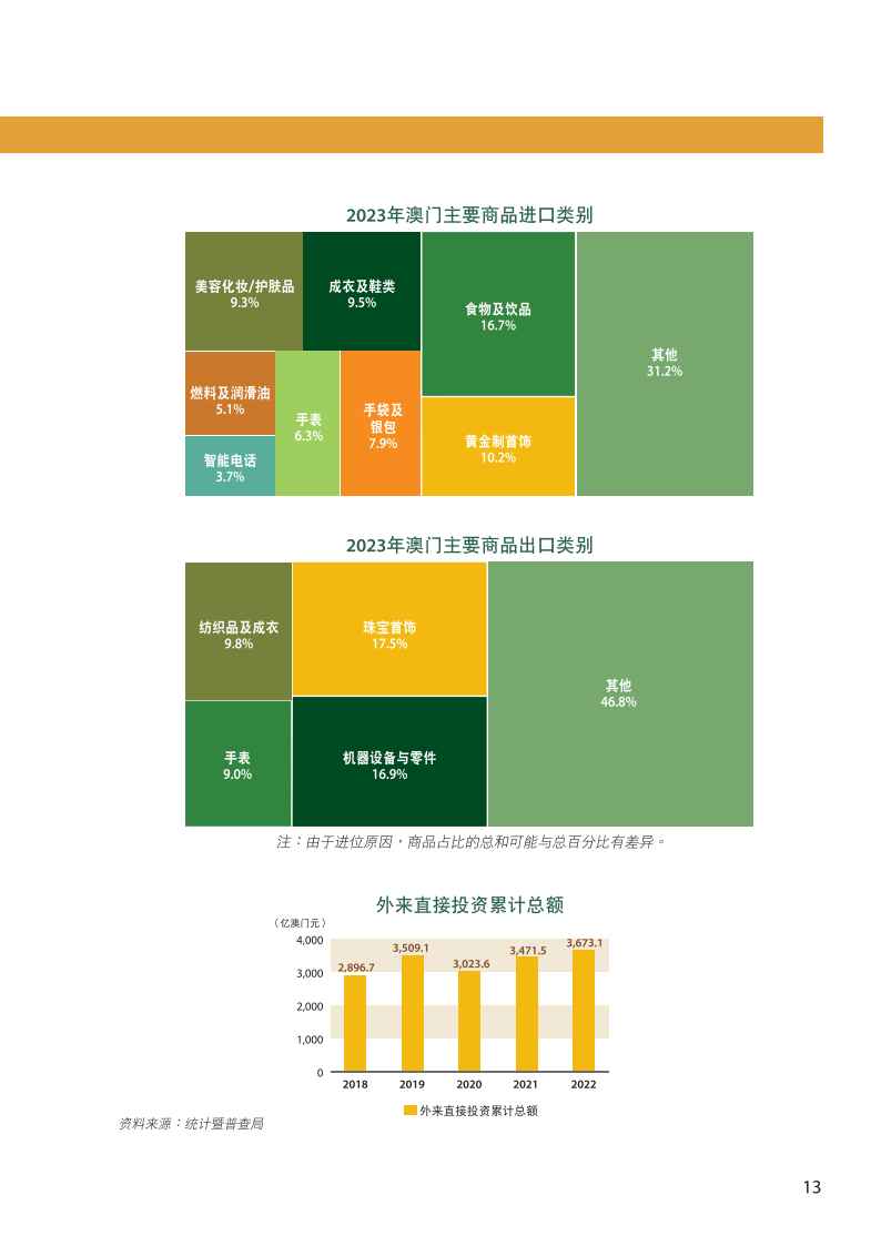 2024年新澳門開(kāi)獎(jiǎng)結(jié)果查詢,策略調(diào)整改進(jìn)_理財(cái)版56.496