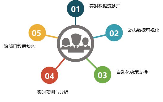 新奧高手資料免費(fèi)提供,數(shù)據(jù)驅(qū)動(dòng)決策_(dá)娛樂(lè)版94.625