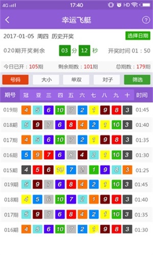 新澳好彩免費(fèi)資料查詢(xún)城月,實(shí)地驗(yàn)證策略具體_投資版54.358