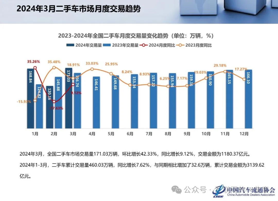 新奧門精準資料提拱,科學數(shù)據(jù)解讀分析_社交版17.409