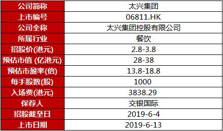新澳門今晚開獎結(jié)果號碼是多少,快速解答方案實踐_限量版14.476