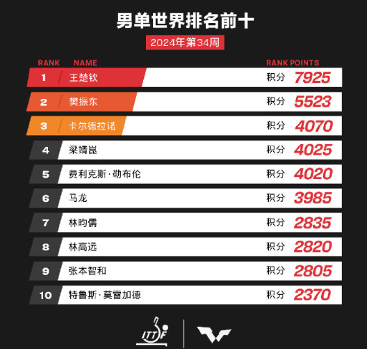 澳門六開獎結(jié)果2024開獎記錄查詢,高效計(jì)劃實(shí)施_更新版24.478