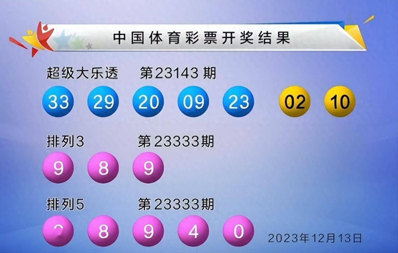 最新體彩開獎(jiǎng)結(jié)果，變化、學(xué)習(xí)與成就的力量啟航新征程