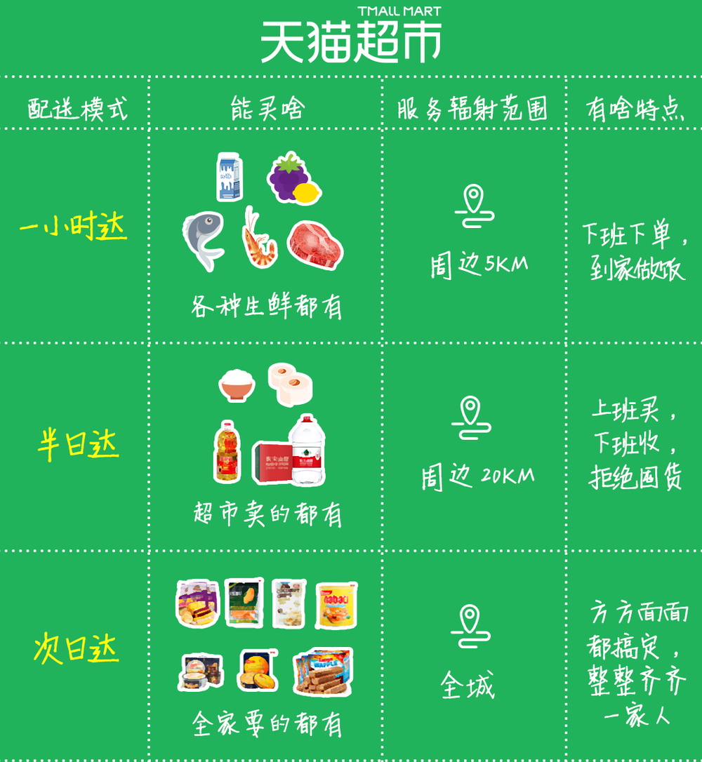 2024澳門(mén)天天彩免費(fèi)正版資料,互動(dòng)性策略設(shè)計(jì)_生活版91.588