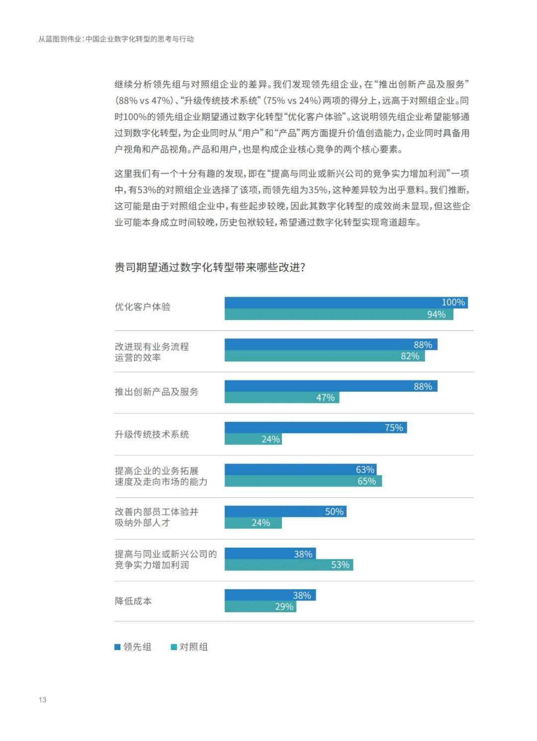 香港正版資料免費資料大全一,科學分析嚴謹解釋_云端版86.679