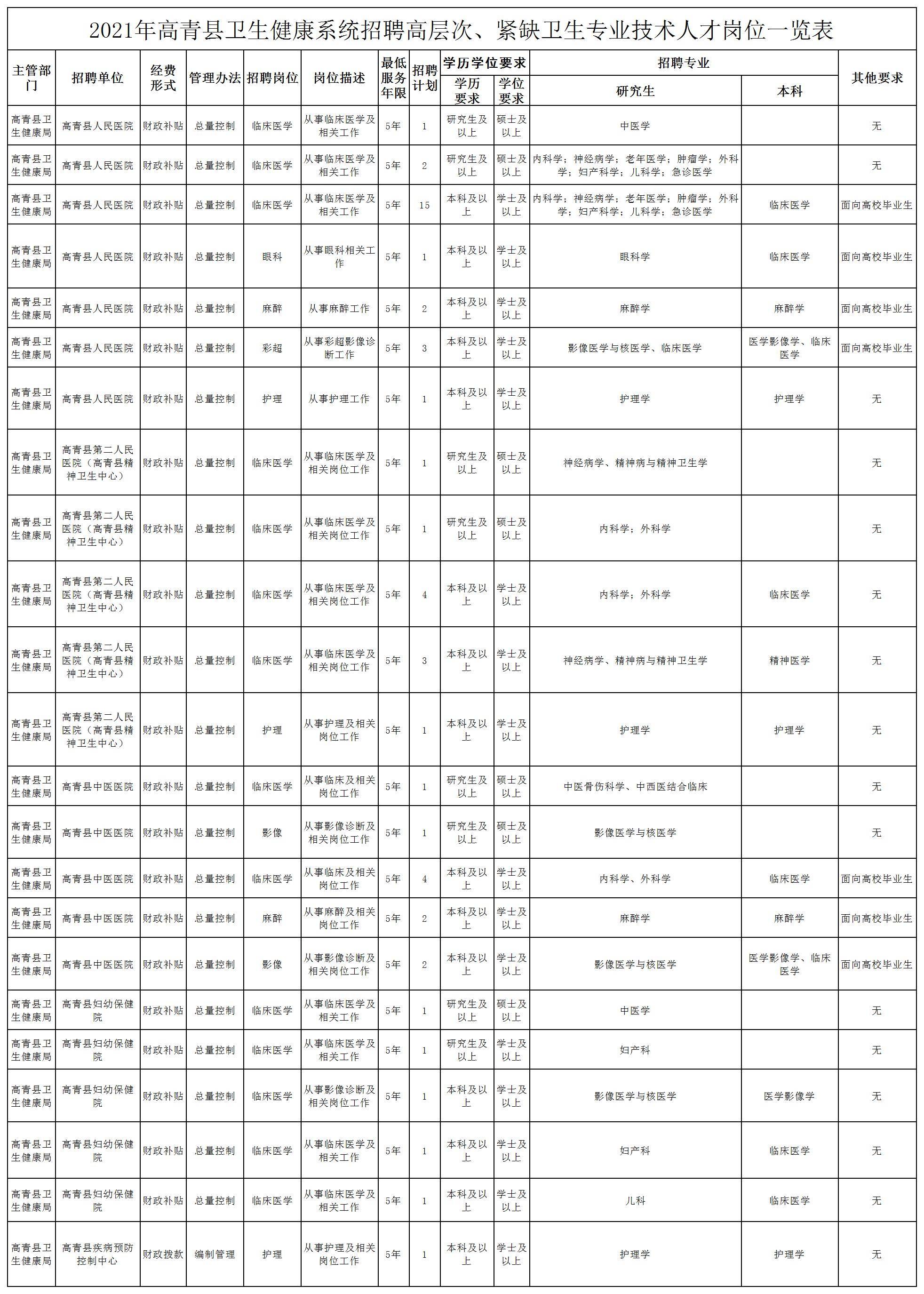 高青縣招工奇遇，最新招工信息與家的溫馨