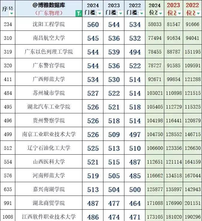 小巷驚喜，人生感悟與心情短語分享