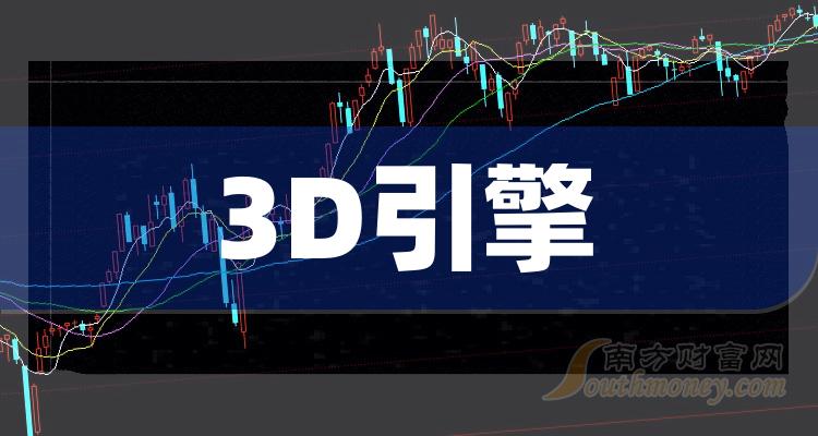 三維絲股票最新動態(tài)與小巷深處的特色小店探秘