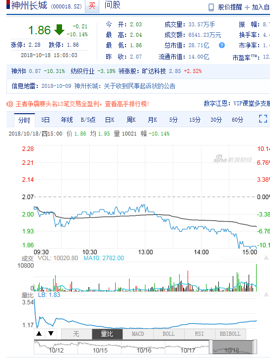 神州長城股吧最新消息，家的溫馨日常與股市動態(tài)同步更新