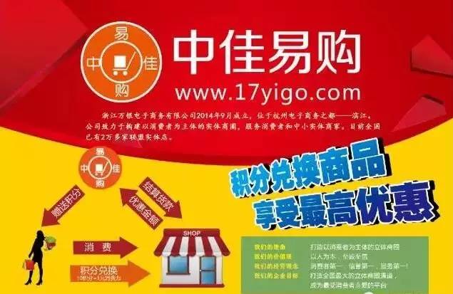 中佳易購(gòu)商圈科技革新購(gòu)物體驗(yàn)，引領(lǐng)未來生活潮流的最新動(dòng)態(tài)