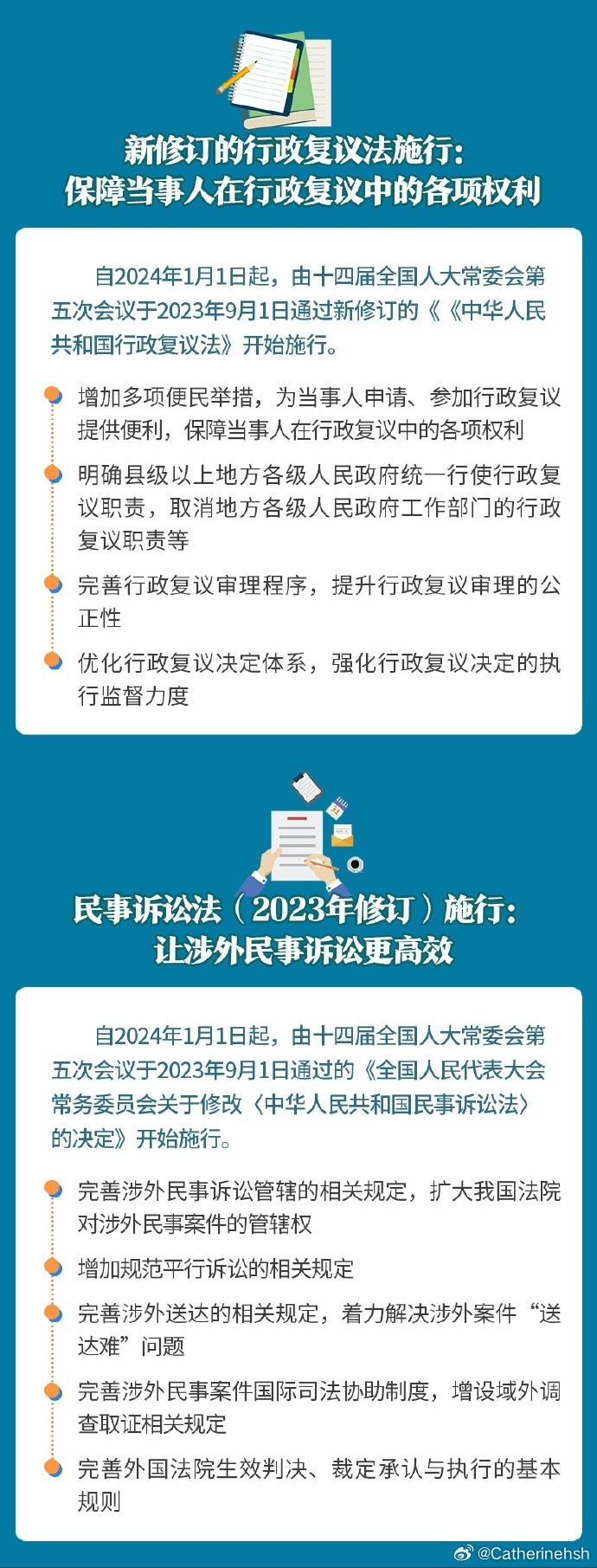 最新交通法規(guī)2024實(shí)施時(shí)間，啟程探索自然美景，探尋內(nèi)心寧靜地