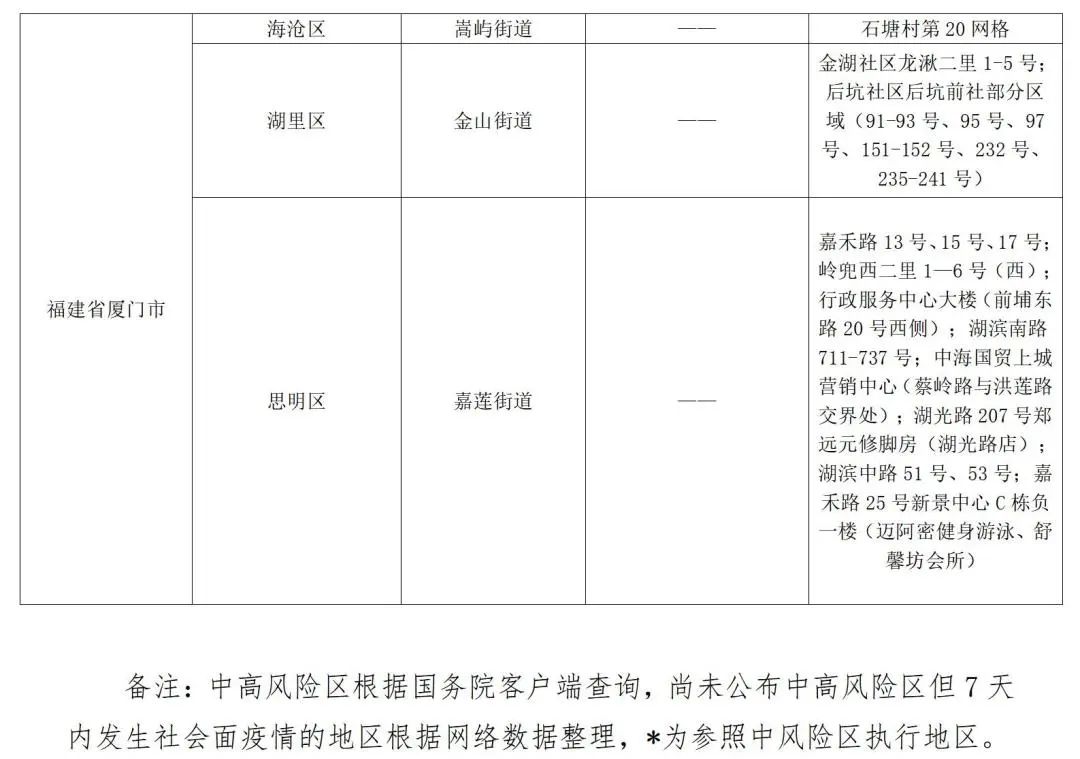 詳細(xì)步驟指南，返魯最新要求解讀與操作指南