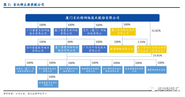 吉比特最新價(jià)，揭示奇妙日常的秘密
