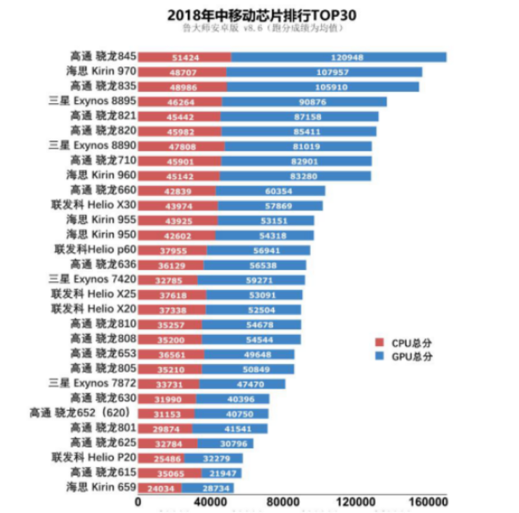 最新跑分手機帶你踏足自然奇跡，心靈之旅啟程