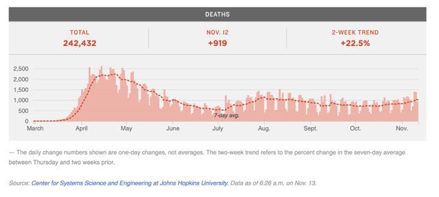 最新疫情數(shù)字公布，你我都需知曉的重要信息！