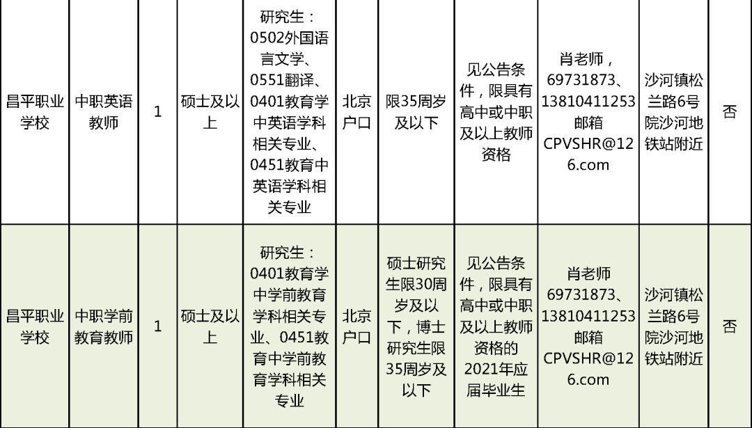 廣場燈具 第209頁