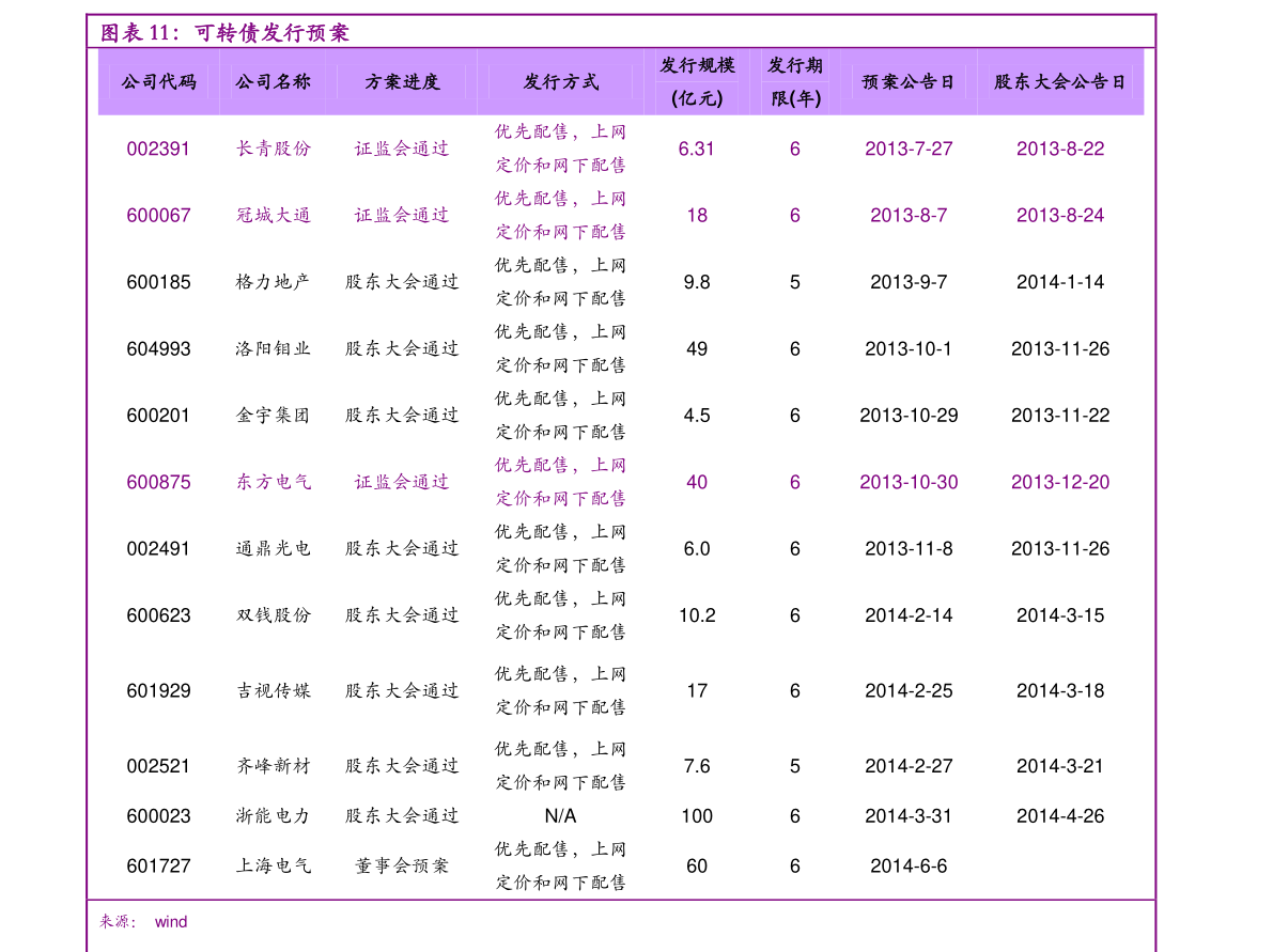 瀘電股份股票行情,瀘電股份股票行情——科技巨擘，引領(lǐng)未來新篇章