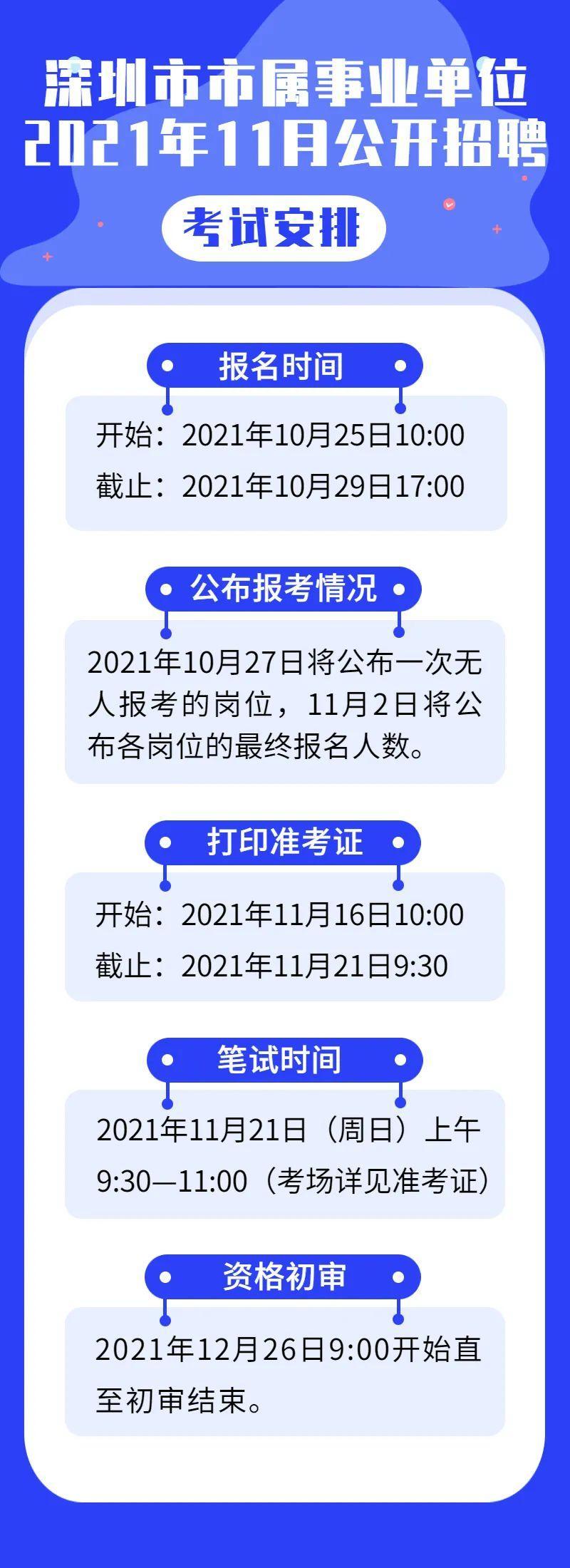 ??坪山地區(qū)火熱招聘！夢想工作等你來挑戰(zhàn)！