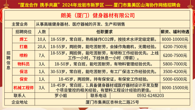 泉港招聘網(wǎng)最新職位發(fā)布，影響與觀點分析