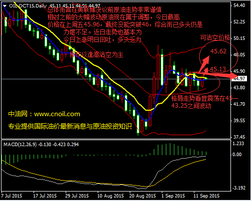 國(guó)際原油實(shí)時(shí)消息與能源動(dòng)態(tài)速覽，全球能源市場(chǎng)最新情報(bào)分析