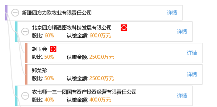 最新四方力歐動(dòng)態(tài)，變化中的學(xué)習(xí)之旅，自信與成就感的培育之源