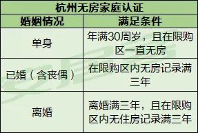 限售政策解讀，深度剖析與理解