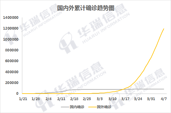 疫情實(shí)時(shí)數(shù)據(jù)統(tǒng)計(jì)背后的心靈逃離，自然美景之旅與尋找寧?kù)o的冒險(xiǎn)