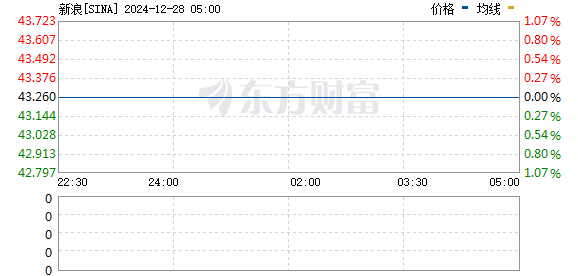 工程廠房燈具 第197頁(yè)