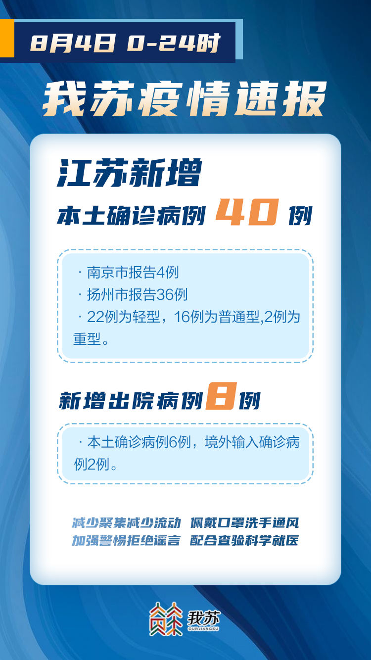 江蘇省最新疫情通報，詳細步驟指南及最新更新