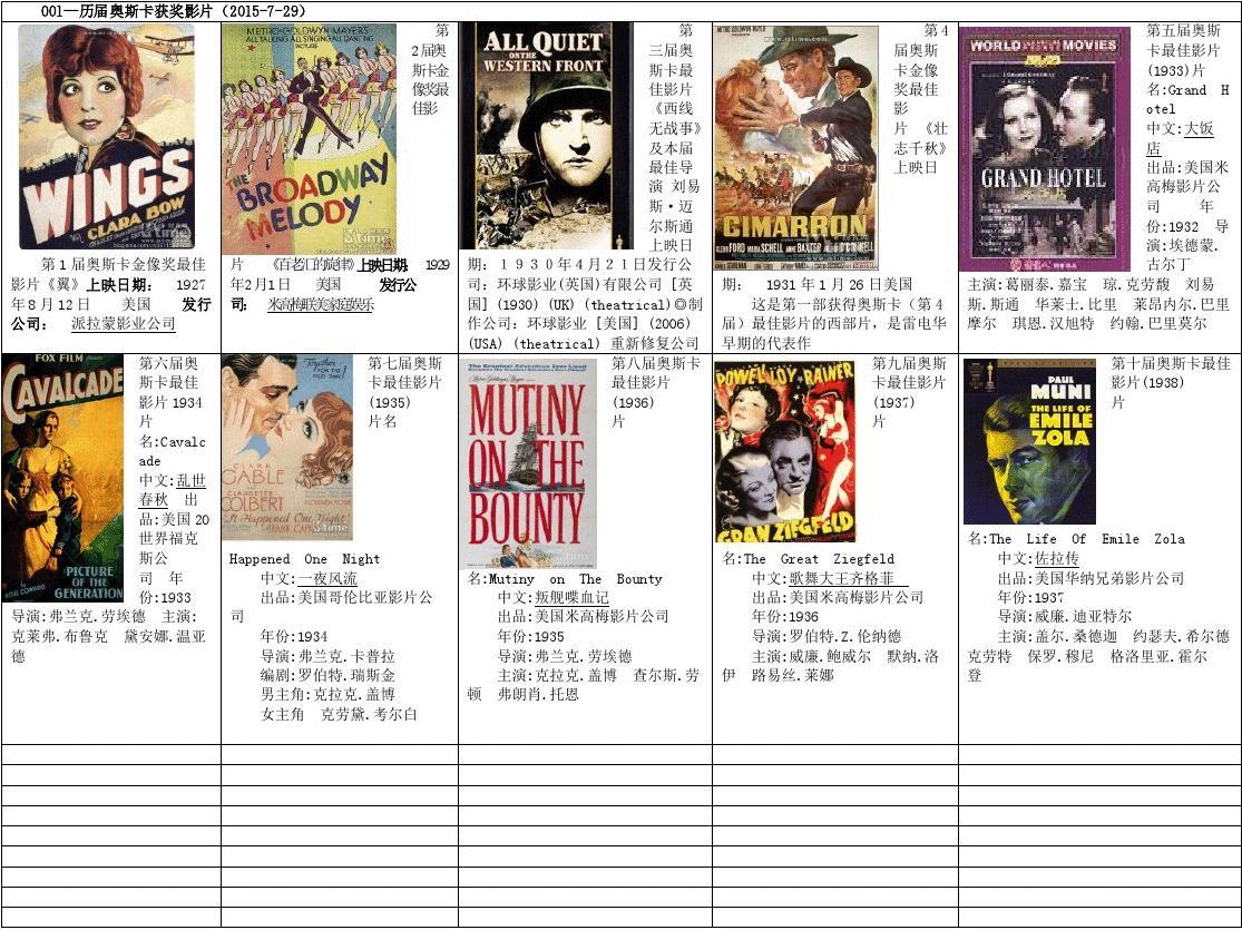 最新影片目錄大全，全方位解讀視覺盛宴的震撼之作