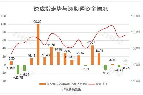 智能光伏股票，科技之光引領未來生活新篇章