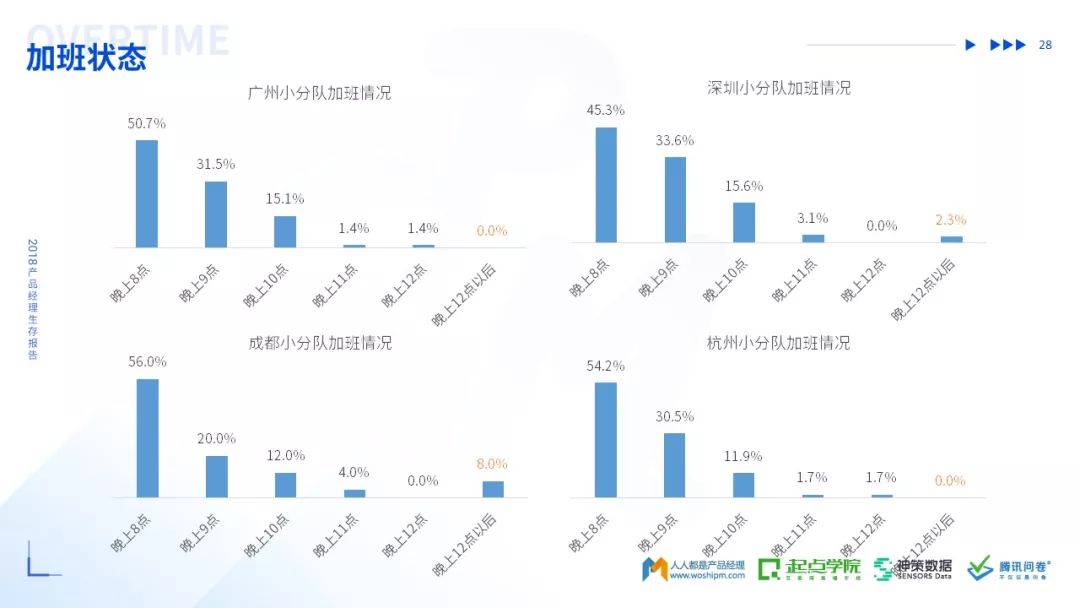 小紅書熱議焦點(diǎn)，最新用戶反饋圖大揭秘，驚艷之作展現(xiàn)！