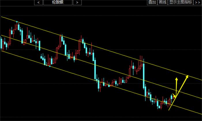 現(xiàn)貨白銀實時行情詳解，操作指南與步驟攻略