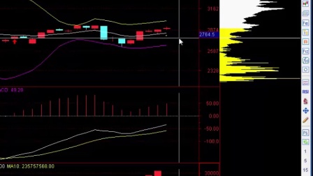 運(yùn)動場館燈具 第168頁