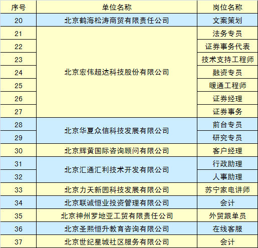 焦作蒙牛最新職位招聘，探尋內(nèi)心的寧靜與力量，與自然同行