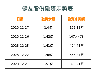 健友股份上市預(yù)測(cè)，探索之旅開啟，自然美景與公司前景的雙重展現(xiàn)