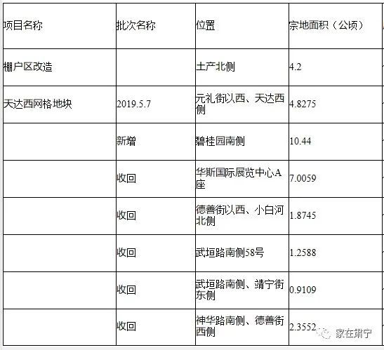 肅寧新房?jī)r(jià)格概覽，市場(chǎng)分析與趨勢(shì)預(yù)測(cè)