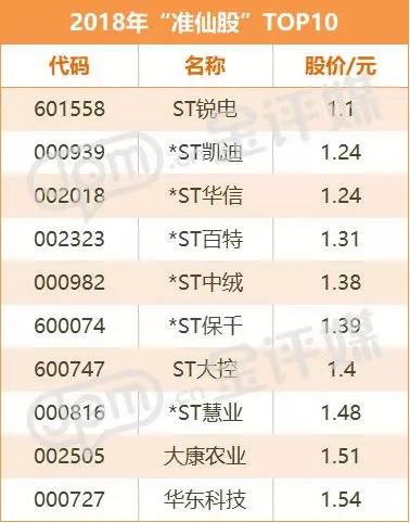 科技巨頭新媒股份重塑未來體驗，引領(lǐng)股市新風(fēng)向！