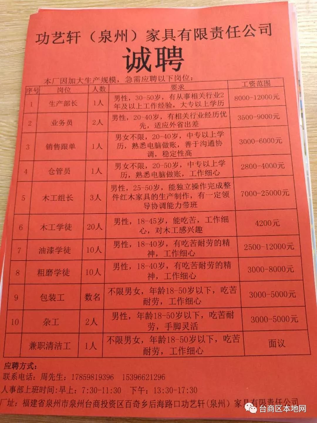 晉江鞋業(yè)最新招聘信息，友情與夢(mèng)想的交織故事