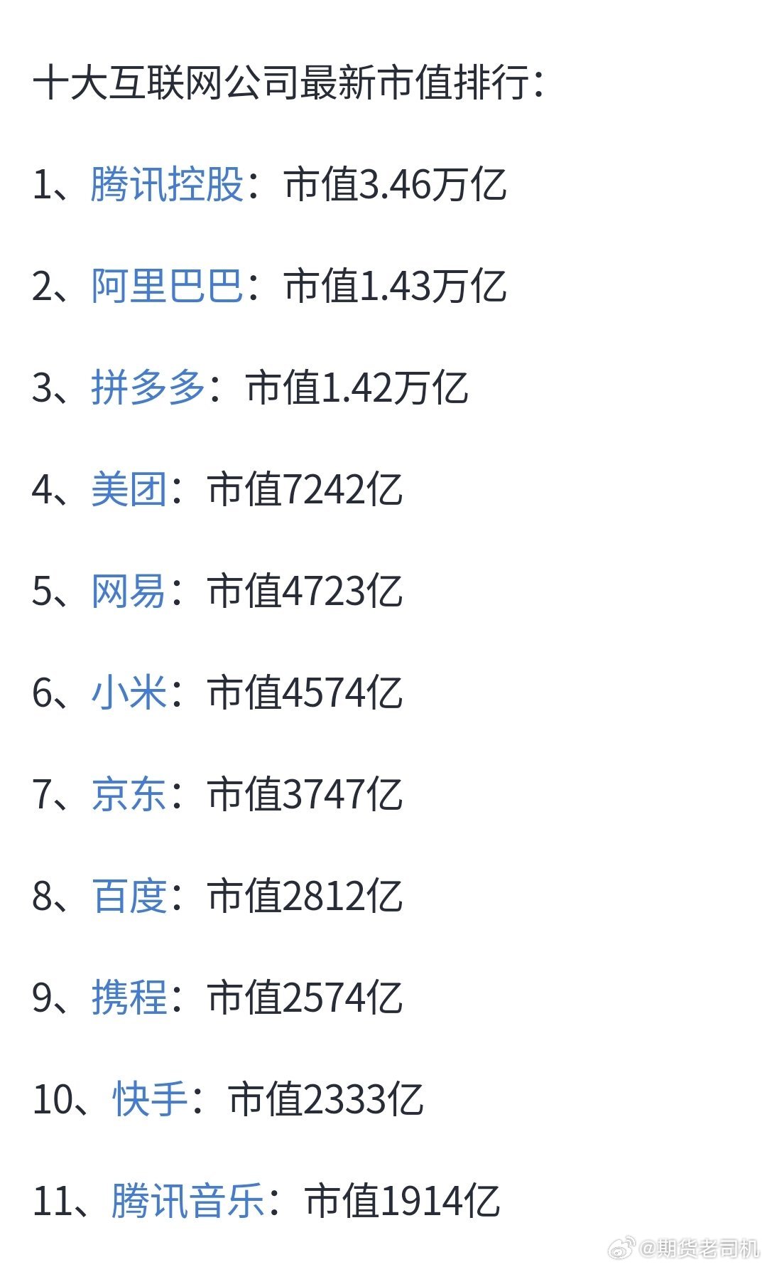 工程廠房燈具 第129頁