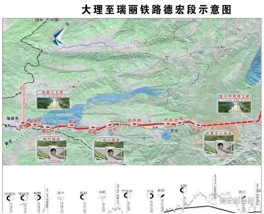 中緬高鐵最新動態(tài)，科技與速度的融合，開啟新生活篇章